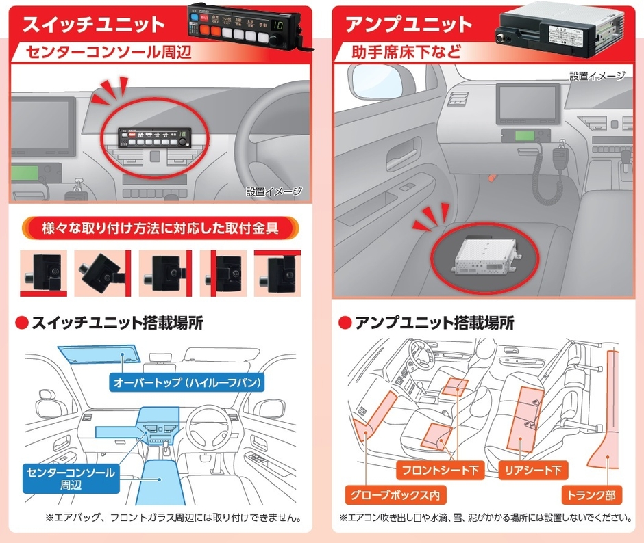 セパレート化で設置自由度がアップ