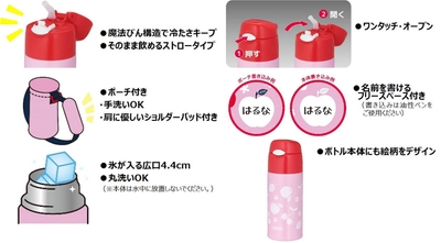 サーモス 真空断熱ストローボトル FHL-402F 製品特長