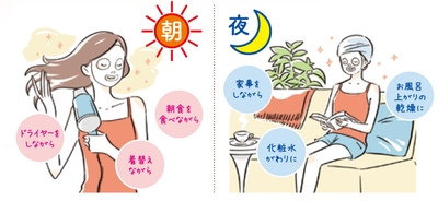 生活スタイルに合わせて使える!