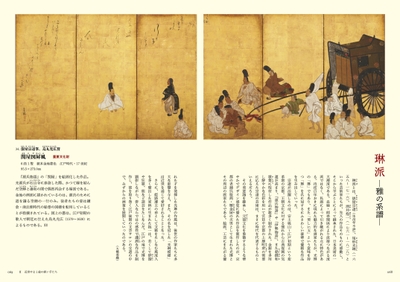 東京国立博物館所蔵 近世やまと絵50選 組見本2