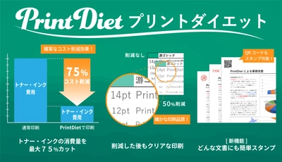 トナー・インク代節約アプリ「PrintDiet(プリントダイエット)」に 新機能。簡単操作でスタンプを押す機能を追加
