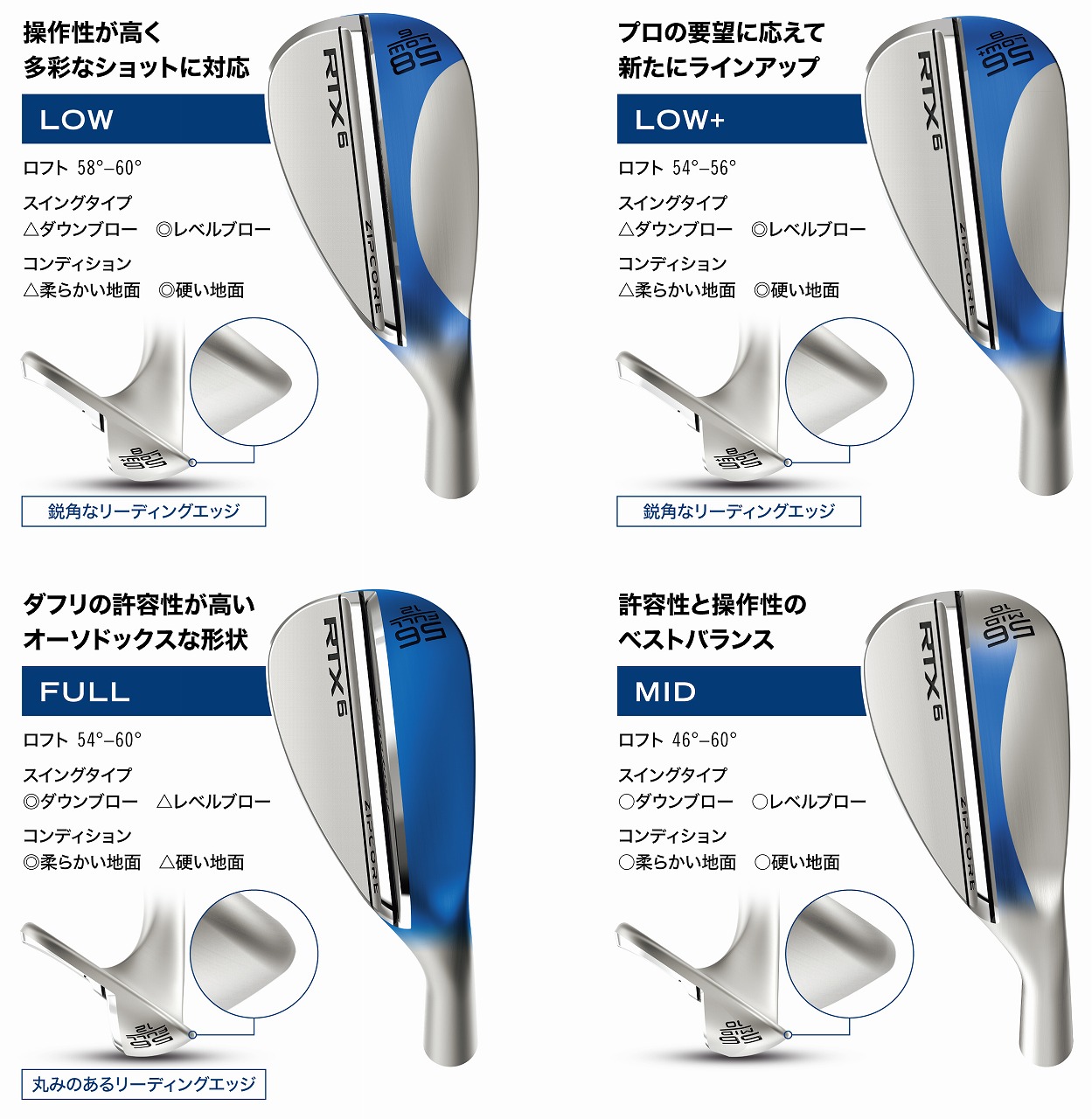 クリーブランド RTX6 ウェッジ56°MIDバンス10° - クラブ