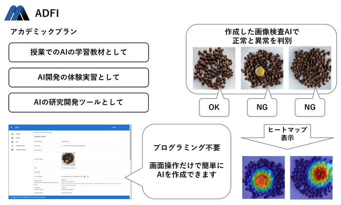 ADFIアカデミックプラン