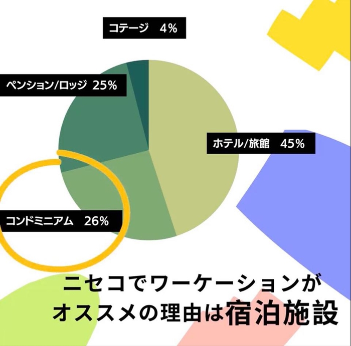 オススメの理由