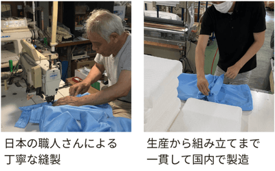 安心の国内生産