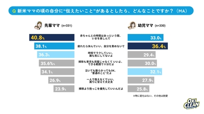 グラフ14