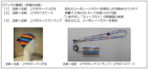 近鉄×名鉄コラボグッズ概要