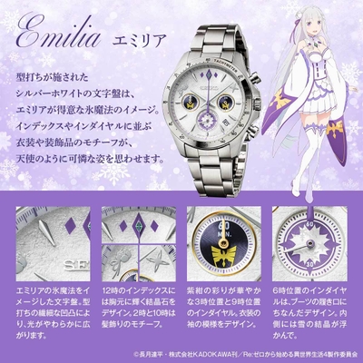 商品詳細(エミリア)