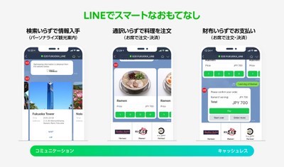 「スマートなおもてなし」概念図