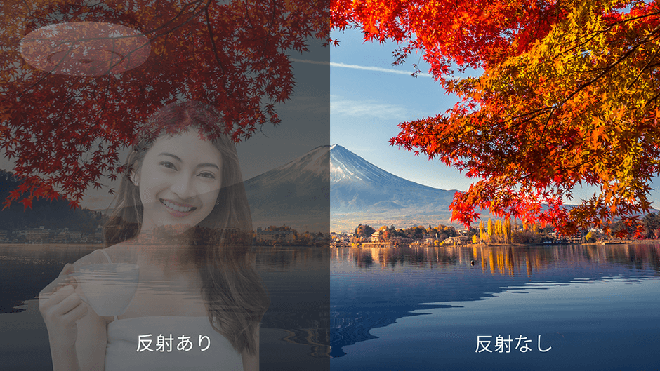 C825シリーズ　低反射パネル採用