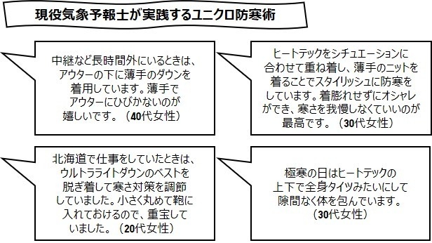 気象予報士の防寒術