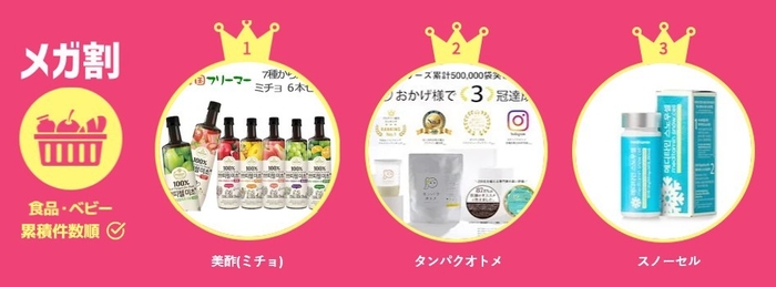メガ割ランキング<食品・ベビー>