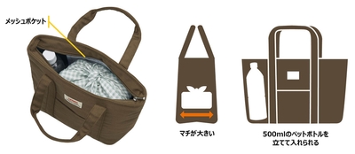 製品特長