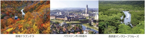 国内・海外旅行の全国キャンペーン 89（ハンキュー）まつりで需要促進 8月3日（月）「旅行割引クーポン」 配布開始（ウェブ限定）