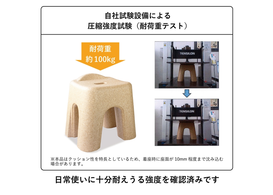 自社試験設備による圧縮強度試験