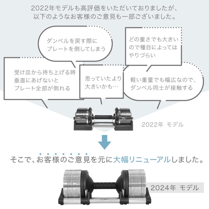 お客様の声を元に改良