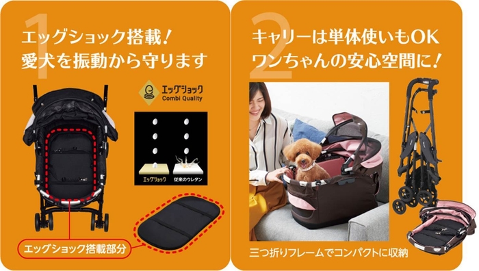 ミリミリEG 製品特徴