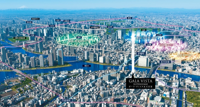 現地上空からの航空写真