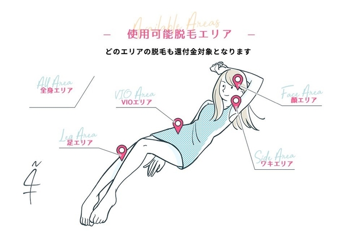 gomotorarel03