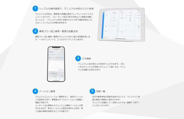 業務フロー図と業務一覧表が自動生成する新世代の マニュアル作成管理システム「ViewKit」を6月16日にリリース