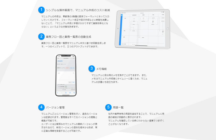 ViewKitの特徴