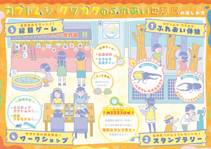 イベントの楽しみ方