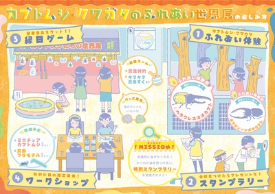 イベントの楽しみ方