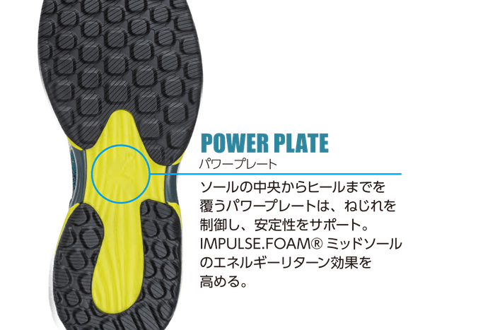 パワープレート