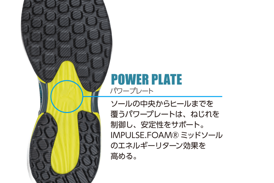 パワープレート