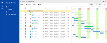 WBS Gantt-Chart for Jiraについて