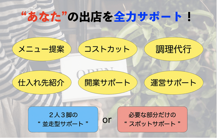 既存のお店のコストカットにも対応可能。シェアキッチンのノウハウ提供可能。