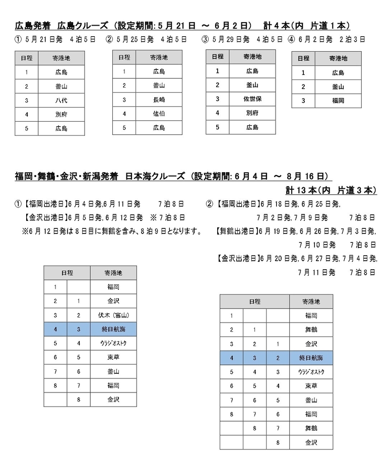2021年　日本発着　全クルーズ年間スケジュール(2)