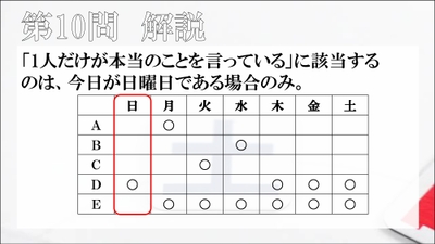 解説②