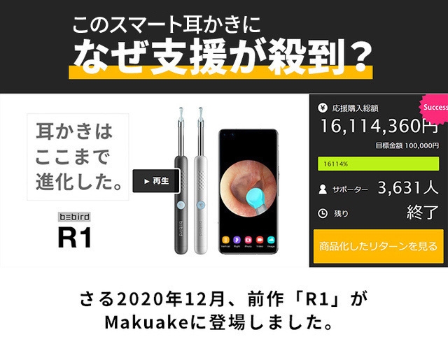 第1弾は3,600名超の支援殺到