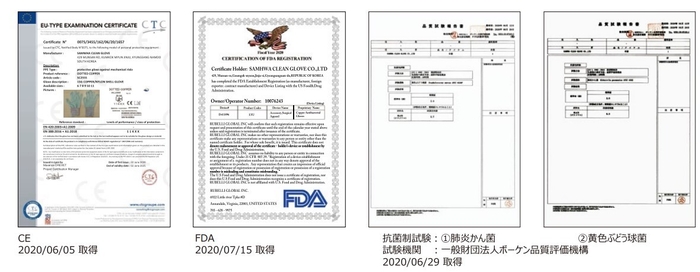 信頼の証「安全性」1