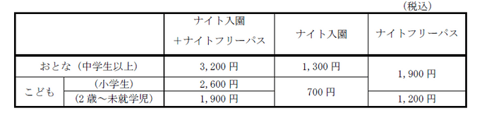 ナイト料金