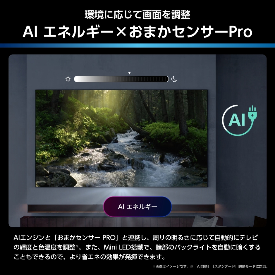 AIエネルギー