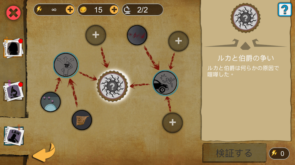 マインドマップ