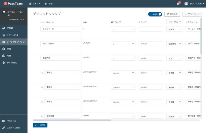 ディレクトリマップ