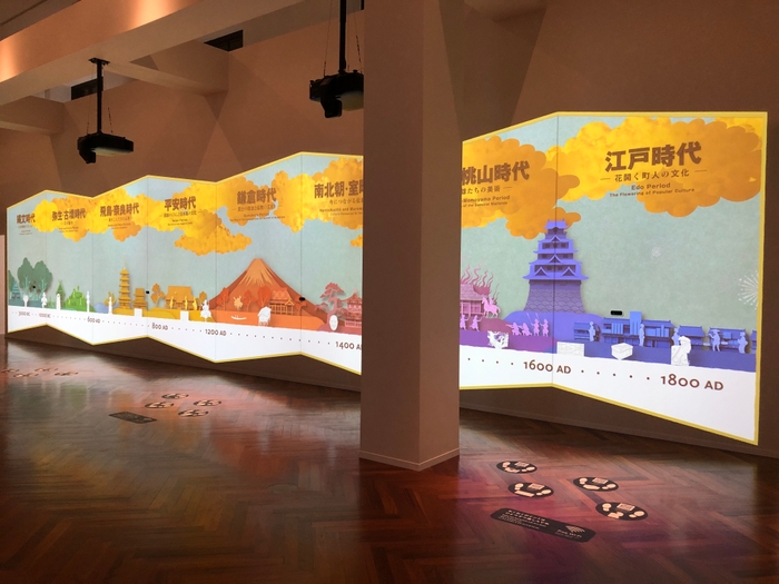 たのしむ <日本美術のデジタル年表> 2