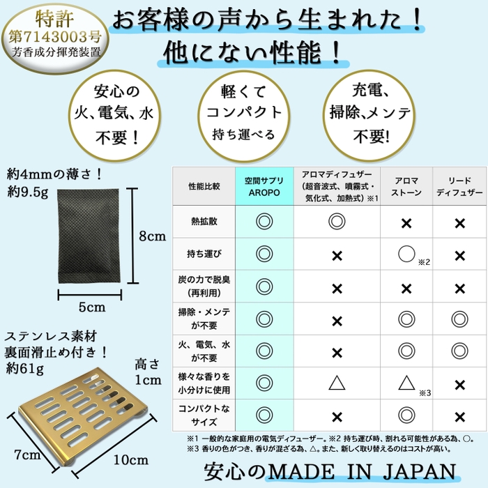 他にない性能