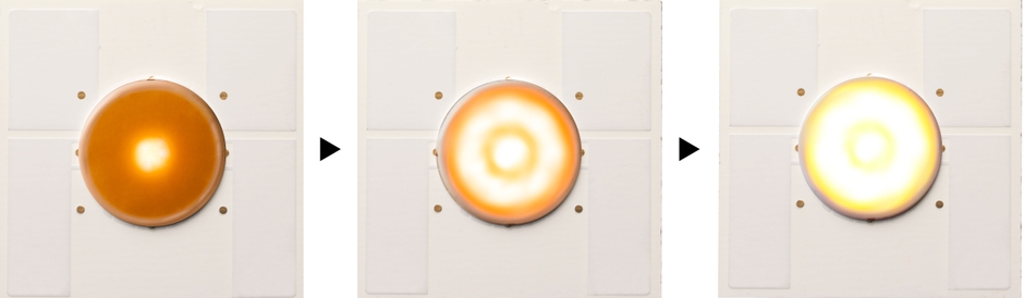 サニーサイドアップLEDの光色と光量の変化(1900K〜2400K)