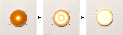 サニーサイドアップLEDの光色と光量の変化（1900K〜2400K）