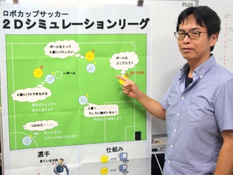 【岡山理科大学】秋山講師が2年連続6回目の世界一 「ロボカップ2023世界大会」