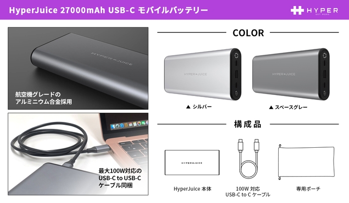 HyperJuice 27000mAh USB-C モバイルバッテリー 概要