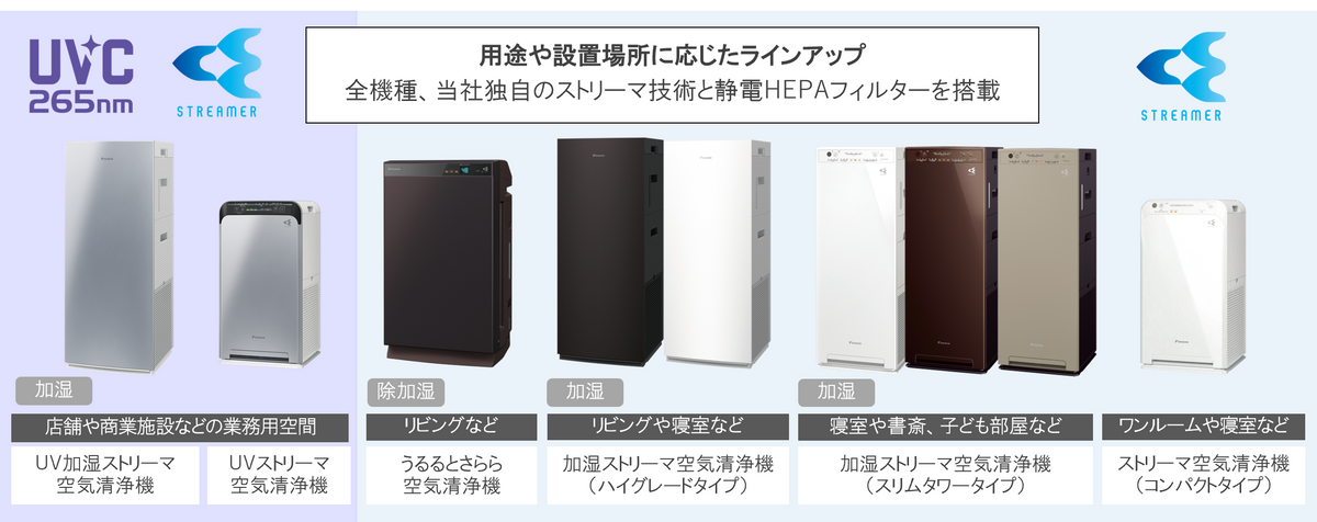 業務用高性能空気清浄機 AirRem VI | tspea.org