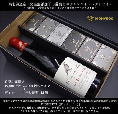 リターン32,000円