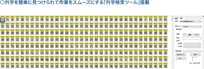 DynaFont外字マエストロ 外字検索ツール