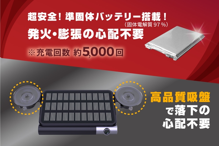 準固体バッテリーを採用・高品質な吸盤も採用 !
