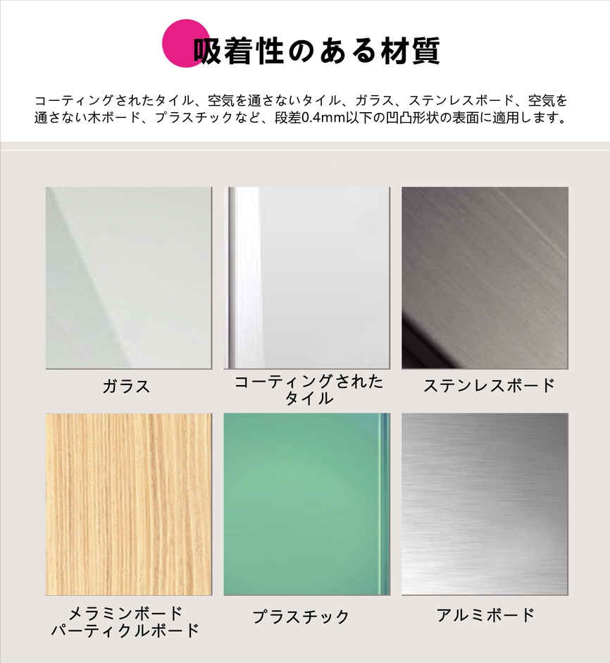 使用可能な壁面